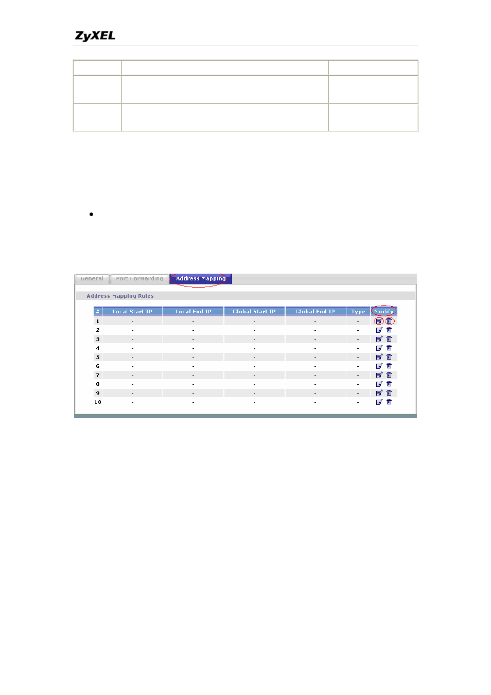 ZyXEL Communications P-660HW-TX User Manual | Page 54 / 122
