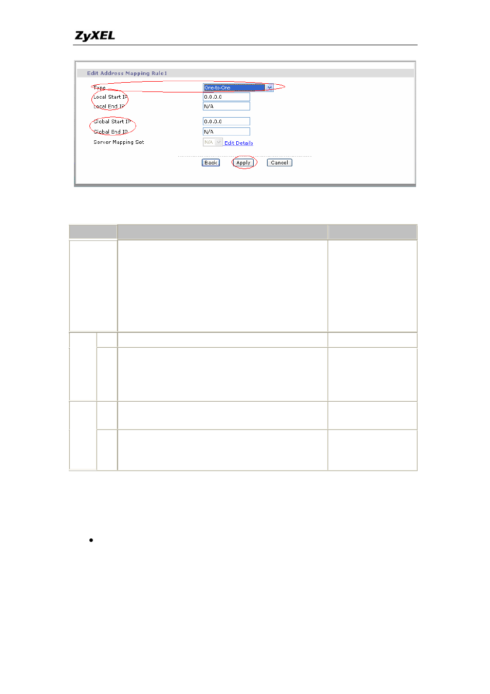 ZyXEL Communications P-660HW-TX User Manual | Page 55 / 122