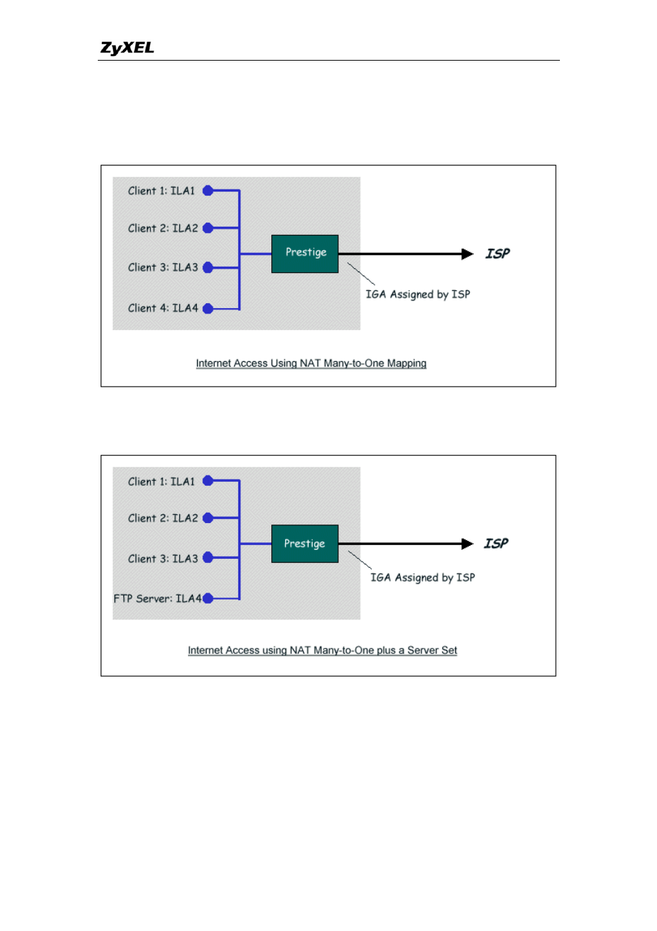ZyXEL Communications P-660HW-TX User Manual | Page 59 / 122