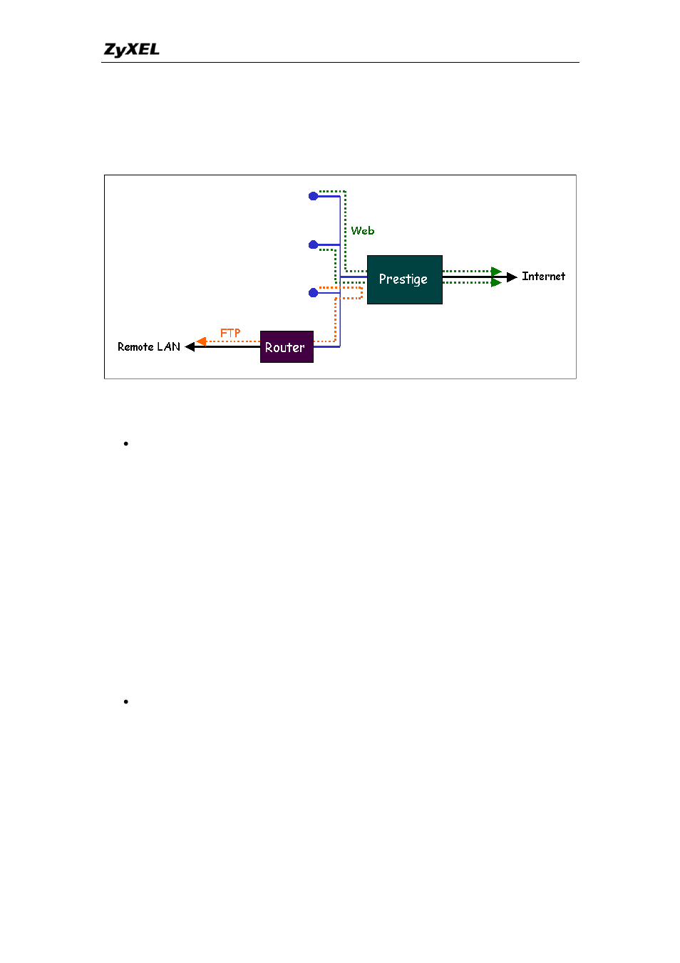 ZyXEL Communications P-660HW-TX User Manual | Page 72 / 122