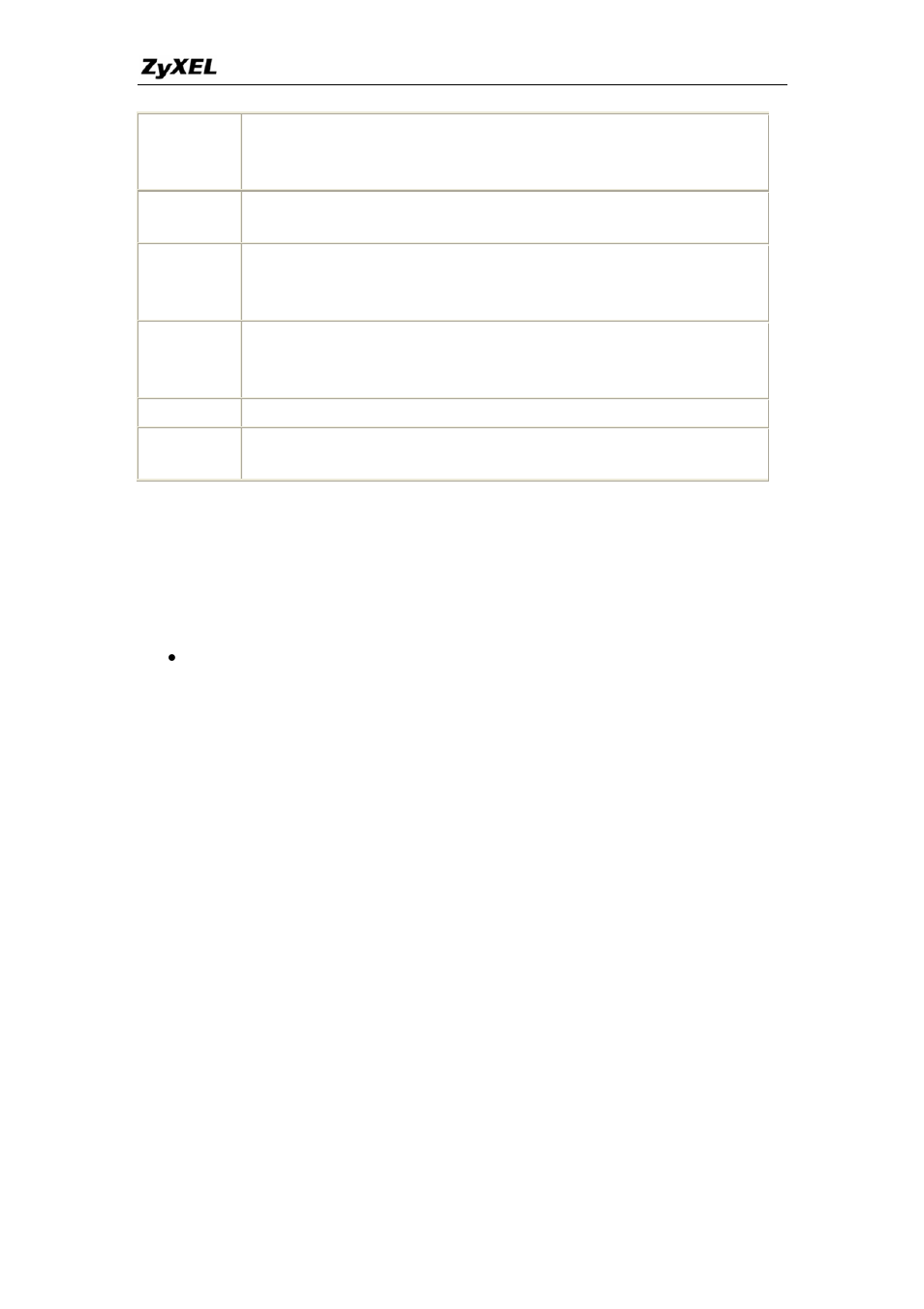 Using zero-configuration | ZyXEL Communications P-660HW-TX User Manual | Page 81 / 122