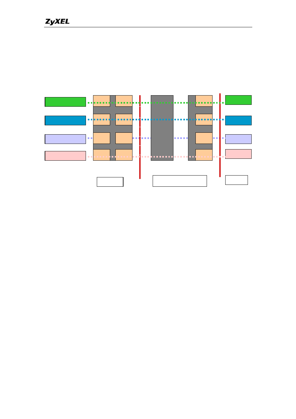 ZyXEL Communications P-660HW-TX User Manual | Page 84 / 122