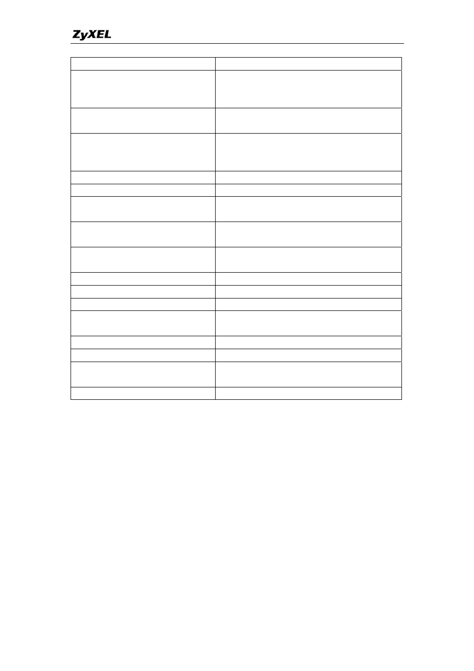 ZyXEL Communications P-660HW-TX User Manual | Page 87 / 122