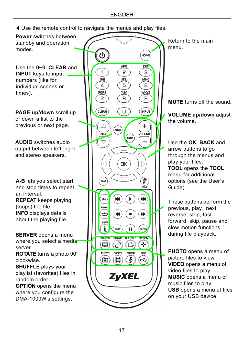 ZyXEL Communications 802.11 Wireless Digital Media Adaptor DMA-1000W User Manual | Page 17 / 121