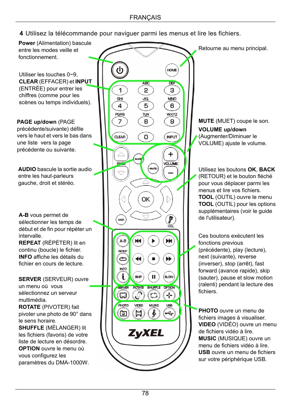 ZyXEL Communications 802.11 Wireless Digital Media Adaptor DMA-1000W User Manual | Page 78 / 121