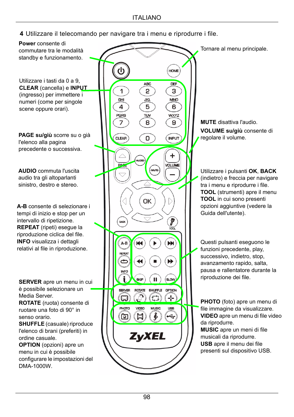ZyXEL Communications 802.11 Wireless Digital Media Adaptor DMA-1000W User Manual | Page 98 / 121