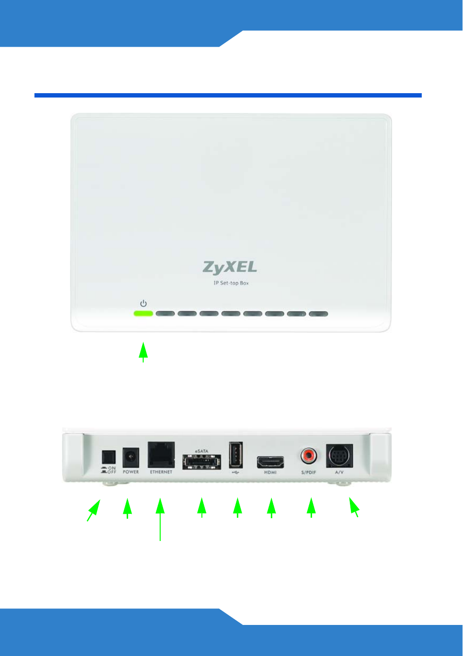 Device panels | ZyXEL Communications STB-2101H User Manual | Page 2 / 16