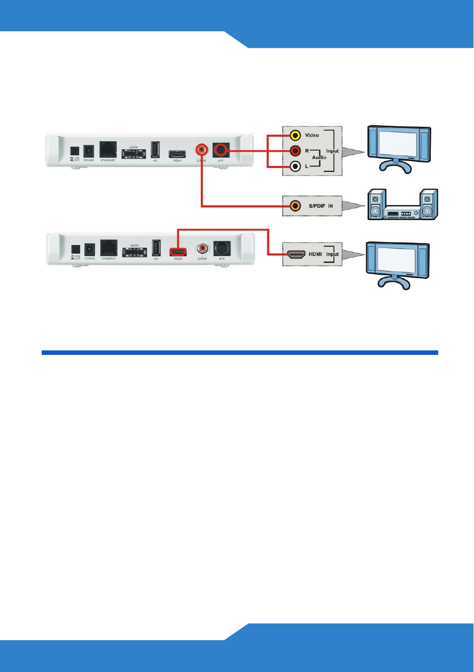 Turn on the stb-2101h | ZyXEL Communications STB-2101H User Manual | Page 5 / 16