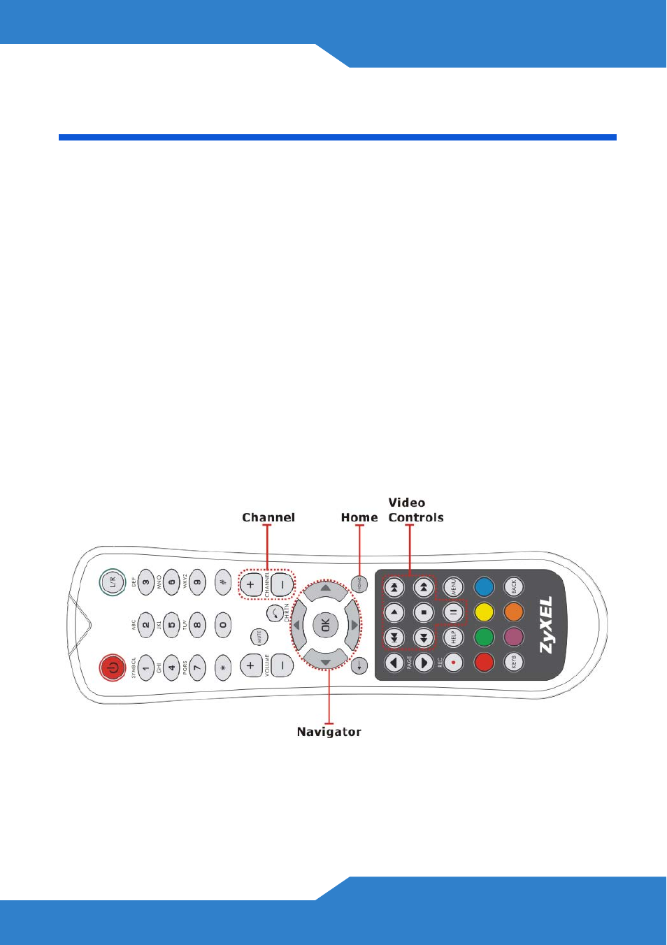 The remote control, Quick reference | ZyXEL Communications STB-2101H User Manual | Page 7 / 16