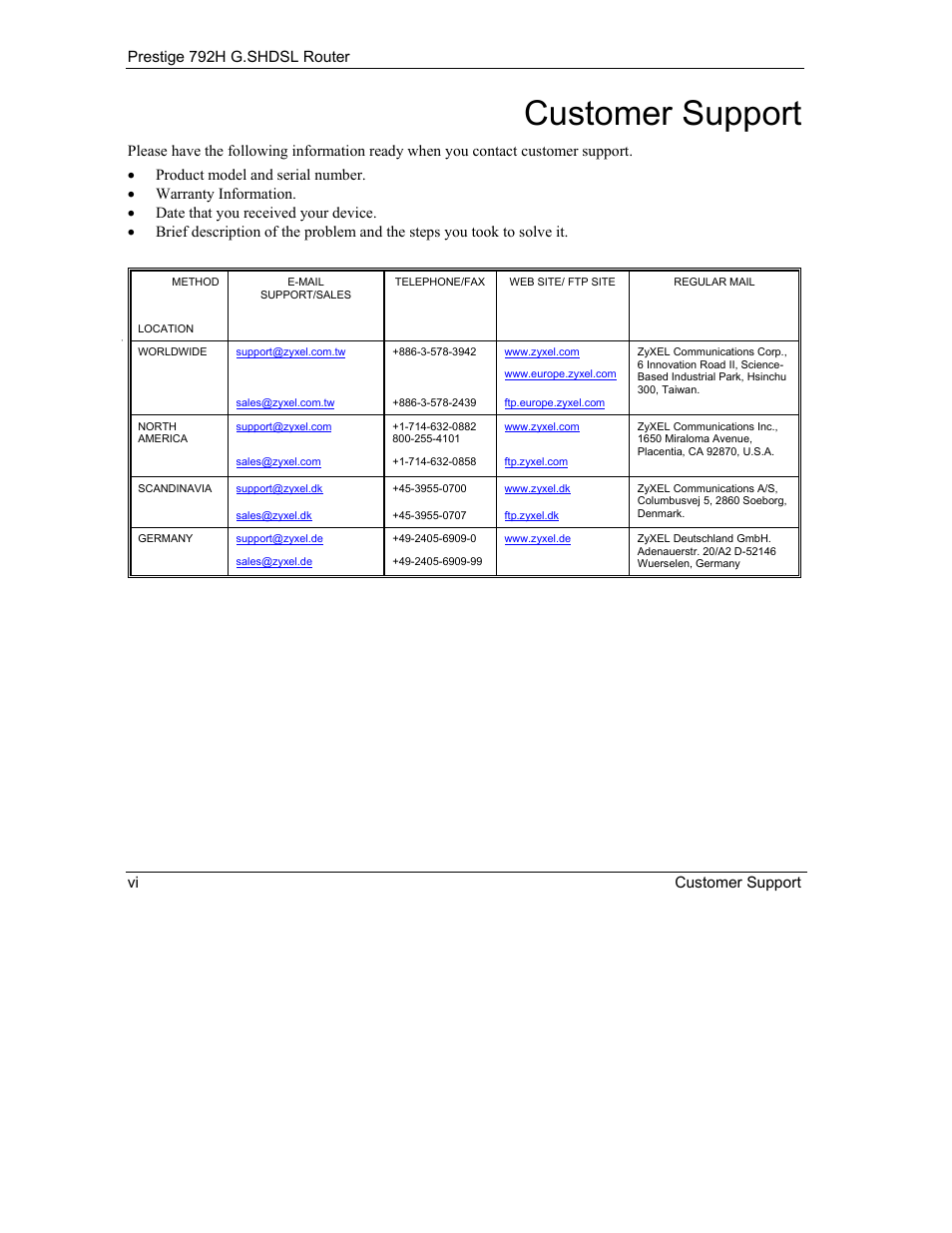Customer support, Prestige 792h g.shdsl router vi customer support | ZyXEL Communications 792H User Manual | Page 11 / 428