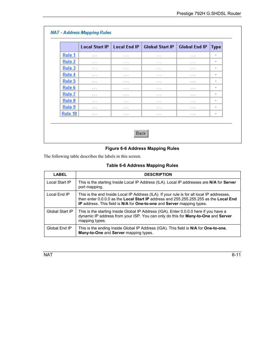 ZyXEL Communications 792H User Manual | Page 113 / 428