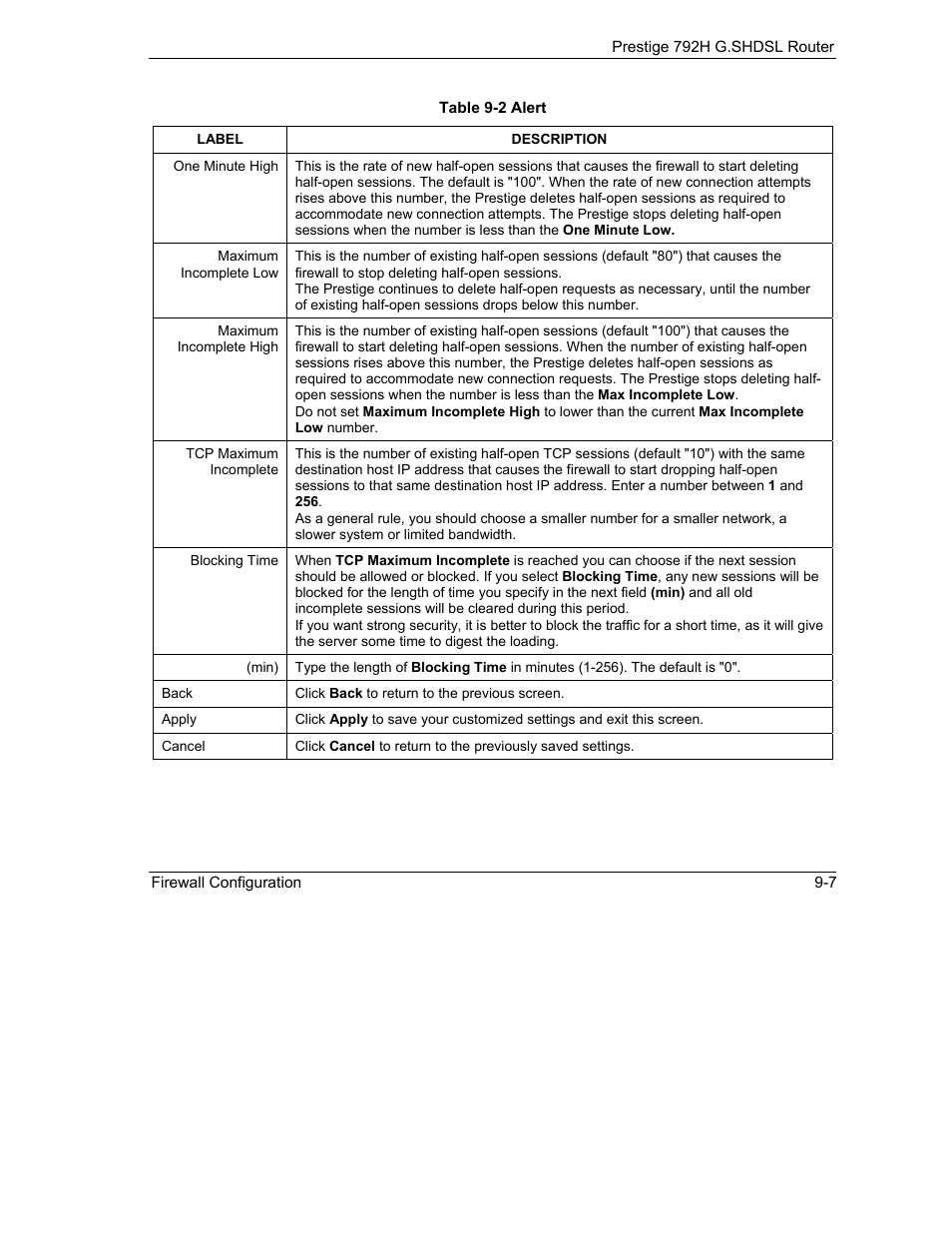 ZyXEL Communications 792H User Manual | Page 141 / 428