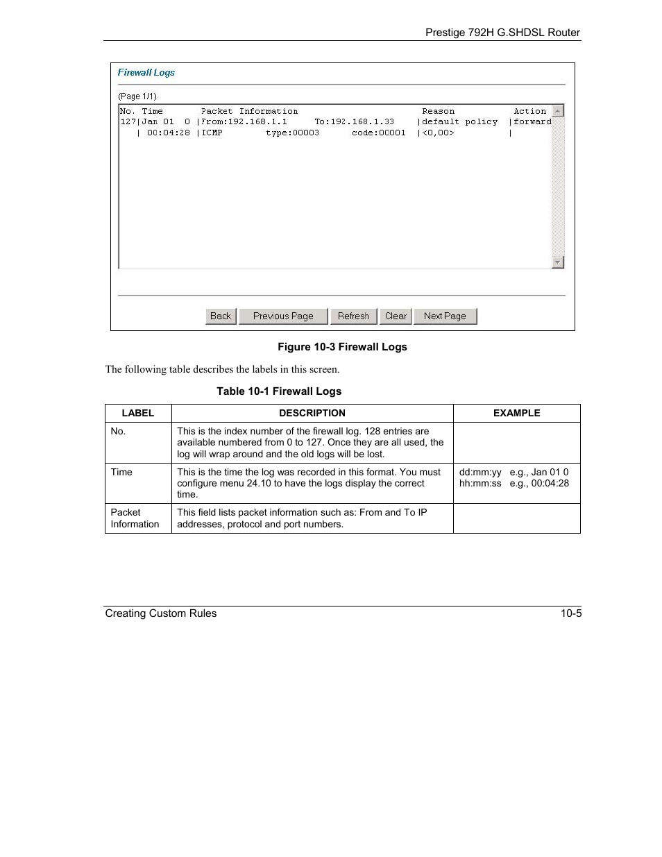 ZyXEL Communications 792H User Manual | Page 147 / 428