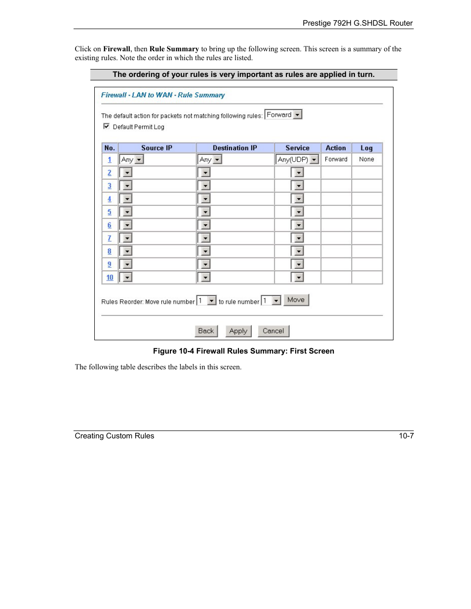ZyXEL Communications 792H User Manual | Page 149 / 428