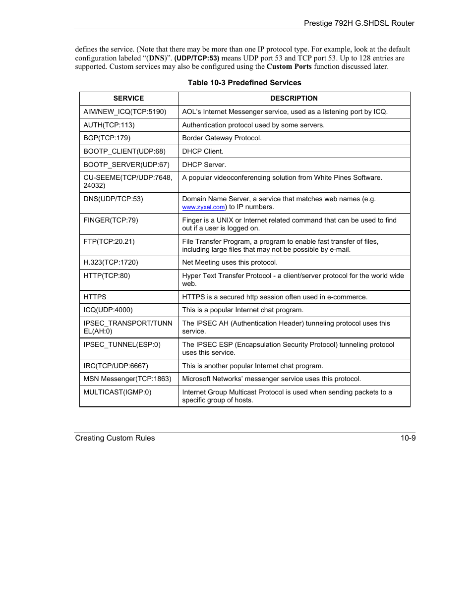 ZyXEL Communications 792H User Manual | Page 151 / 428