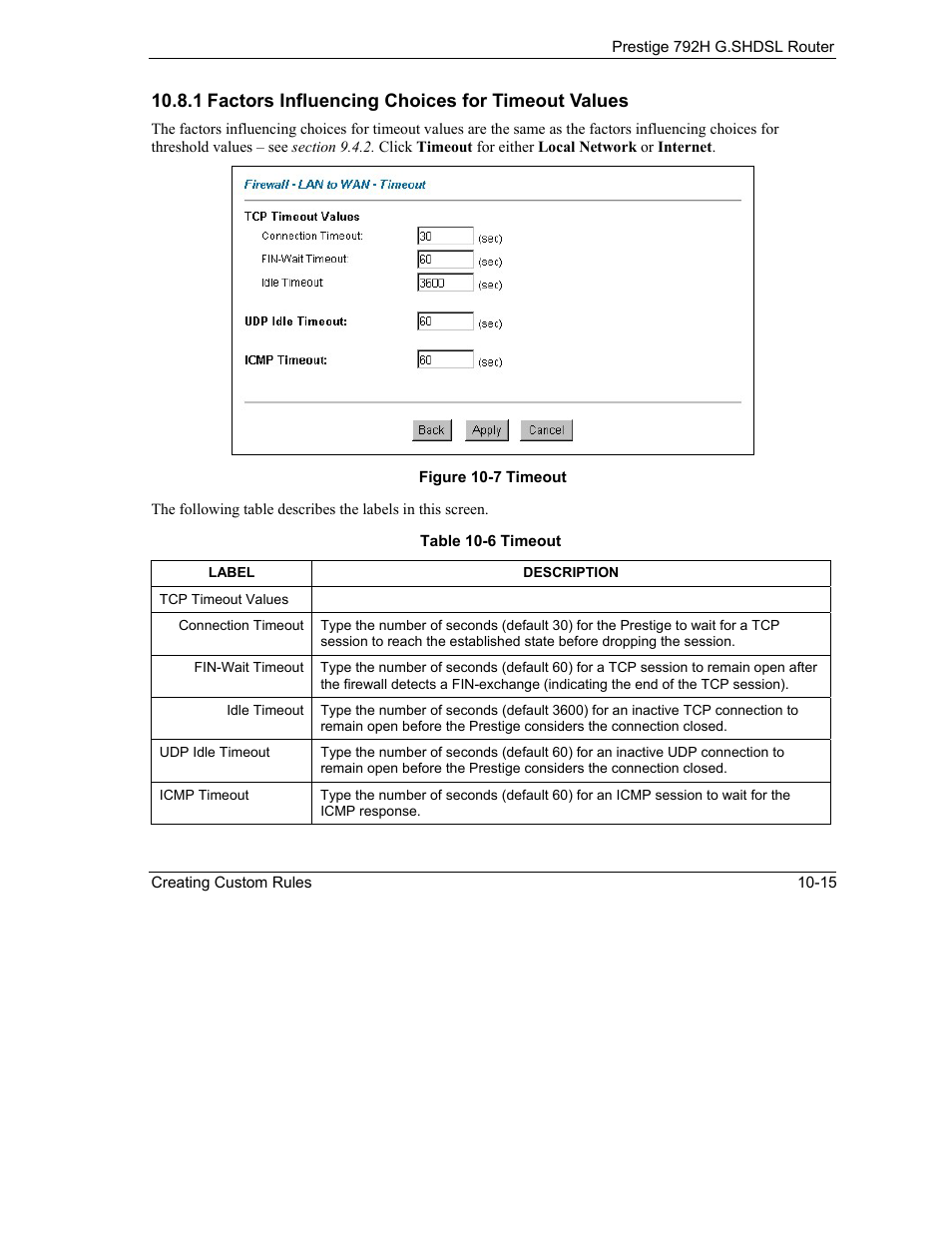ZyXEL Communications 792H User Manual | Page 157 / 428