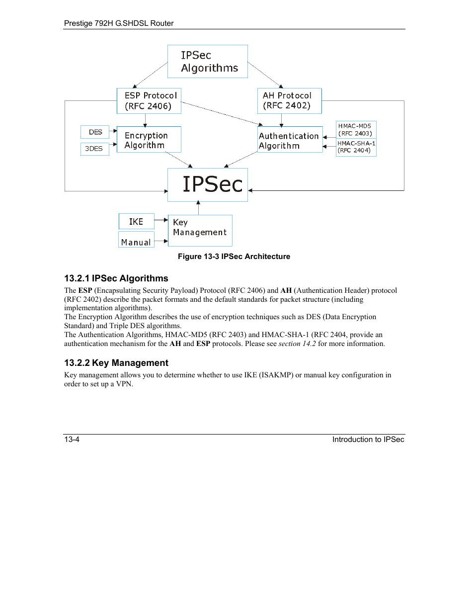 ZyXEL Communications 792H User Manual | Page 176 / 428