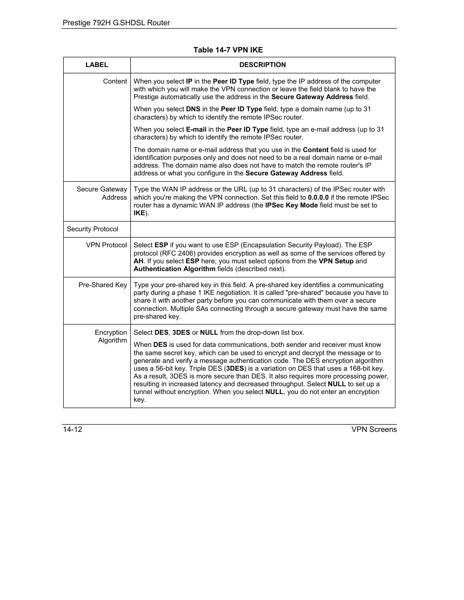 ZyXEL Communications 792H User Manual | Page 190 / 428