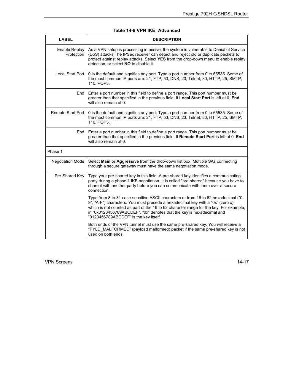 ZyXEL Communications 792H User Manual | Page 195 / 428