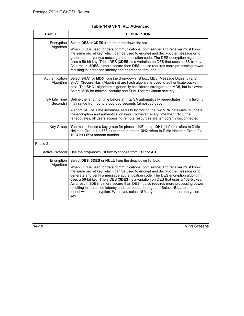 ZyXEL Communications 792H User Manual | Page 196 / 428