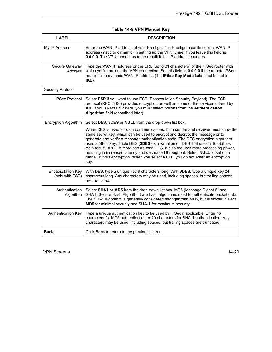 ZyXEL Communications 792H User Manual | Page 201 / 428