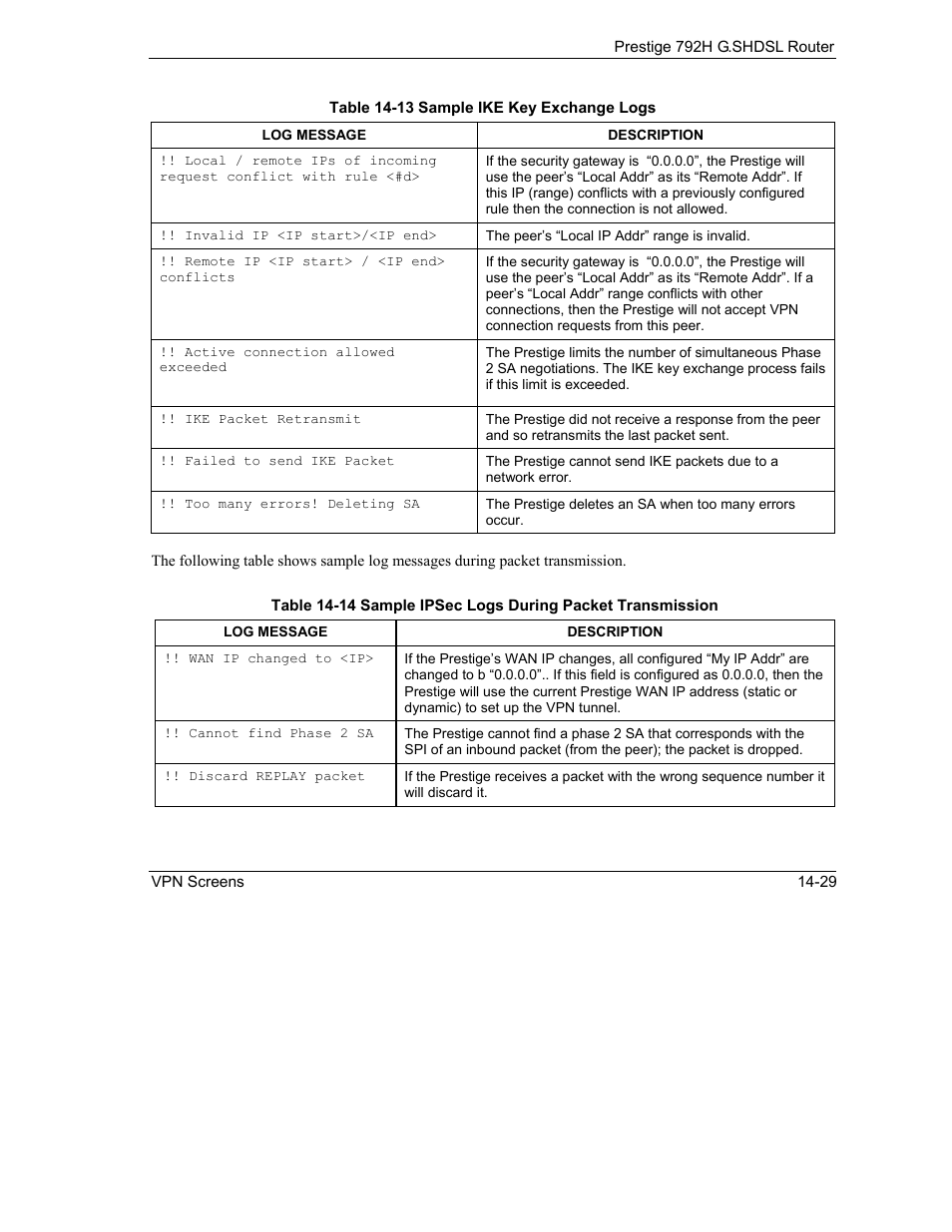 ZyXEL Communications 792H User Manual | Page 207 / 428