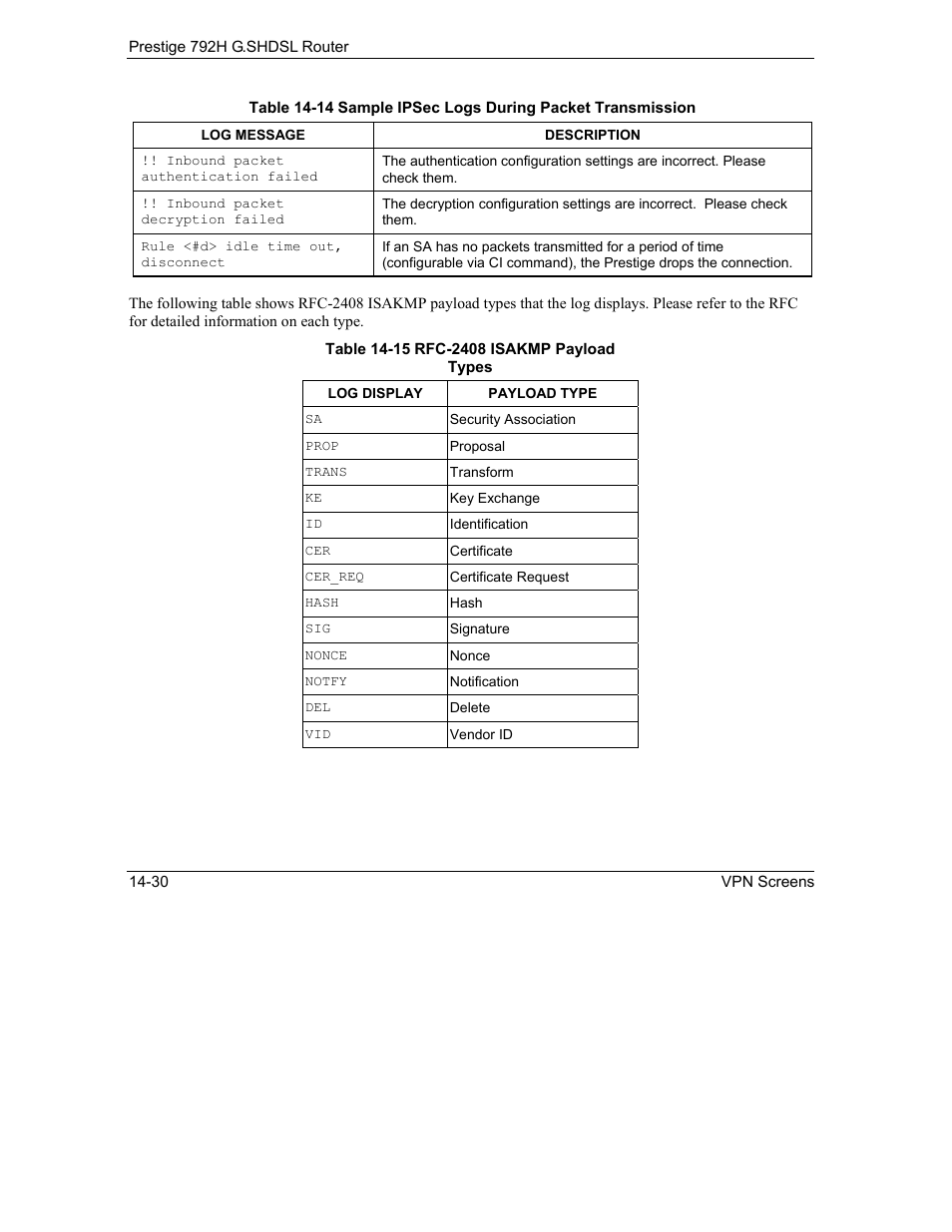 ZyXEL Communications 792H User Manual | Page 208 / 428