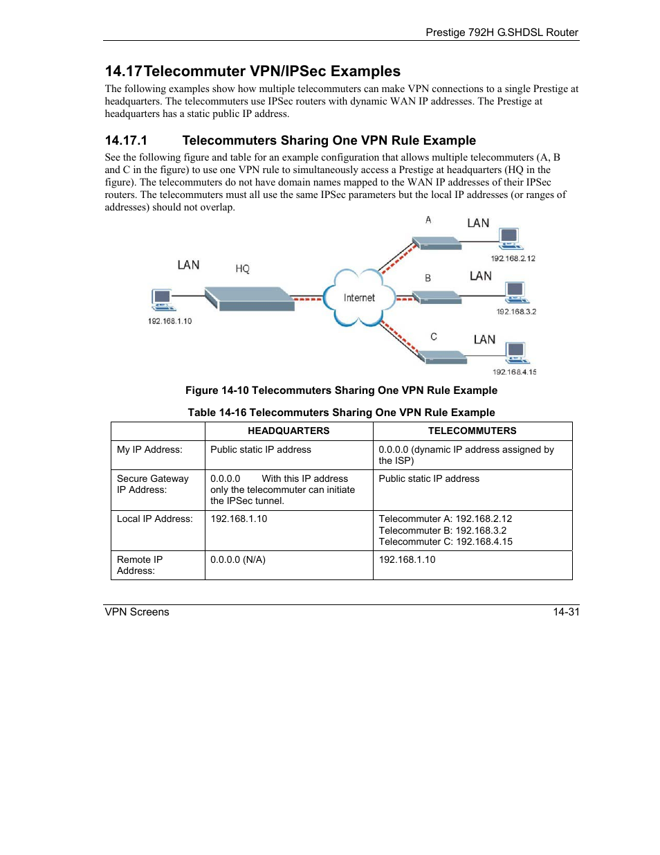 Telecommuter vpn/ipsec examples, 17 telecommuter vpn/ipsec examples | ZyXEL Communications 792H User Manual | Page 209 / 428