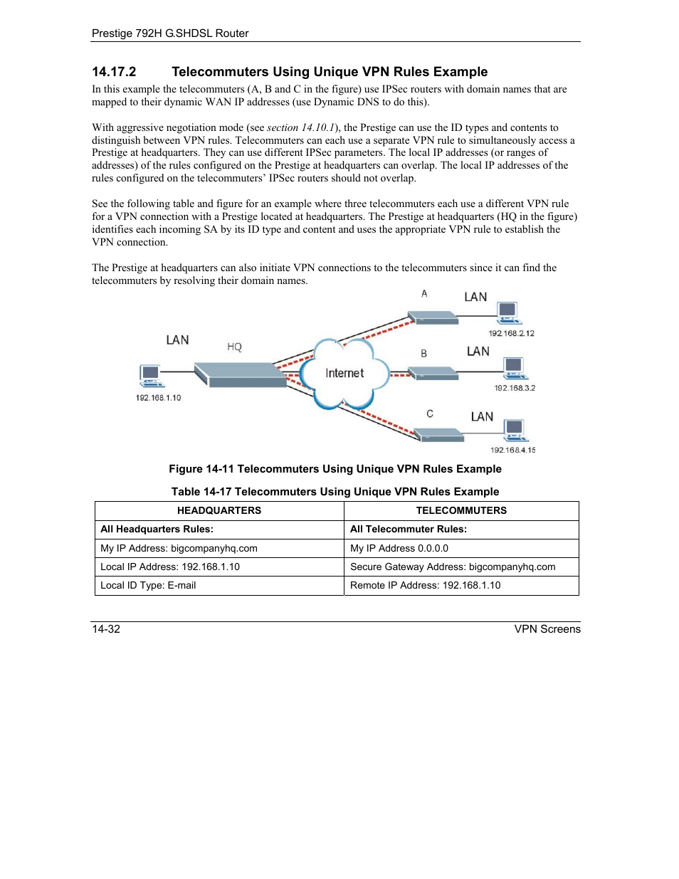 ZyXEL Communications 792H User Manual | Page 210 / 428