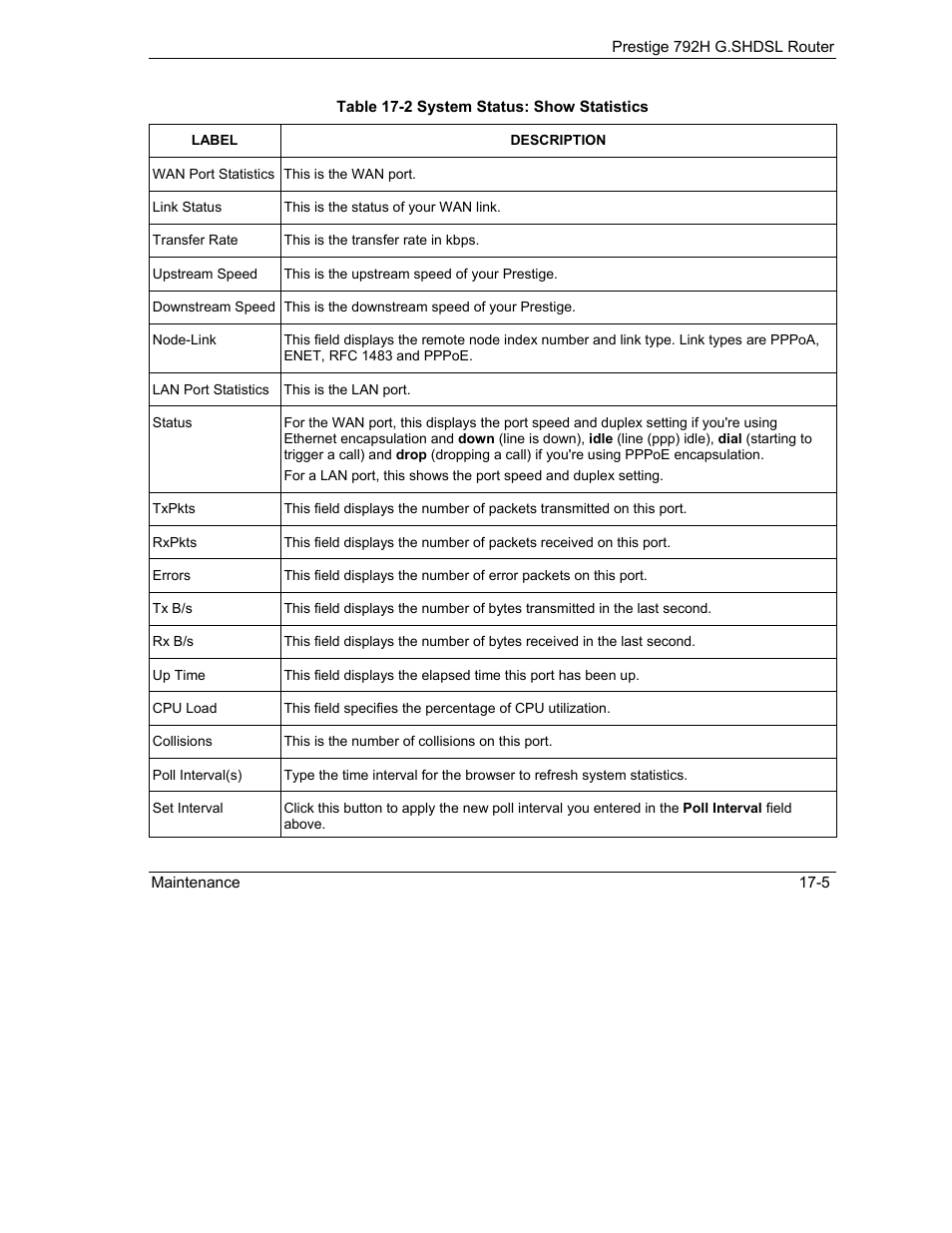 ZyXEL Communications 792H User Manual | Page 231 / 428