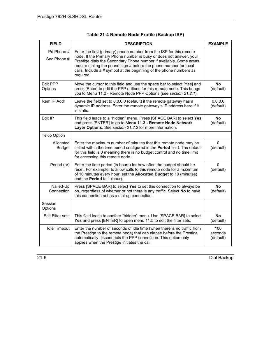 ZyXEL Communications 792H User Manual | Page 256 / 428