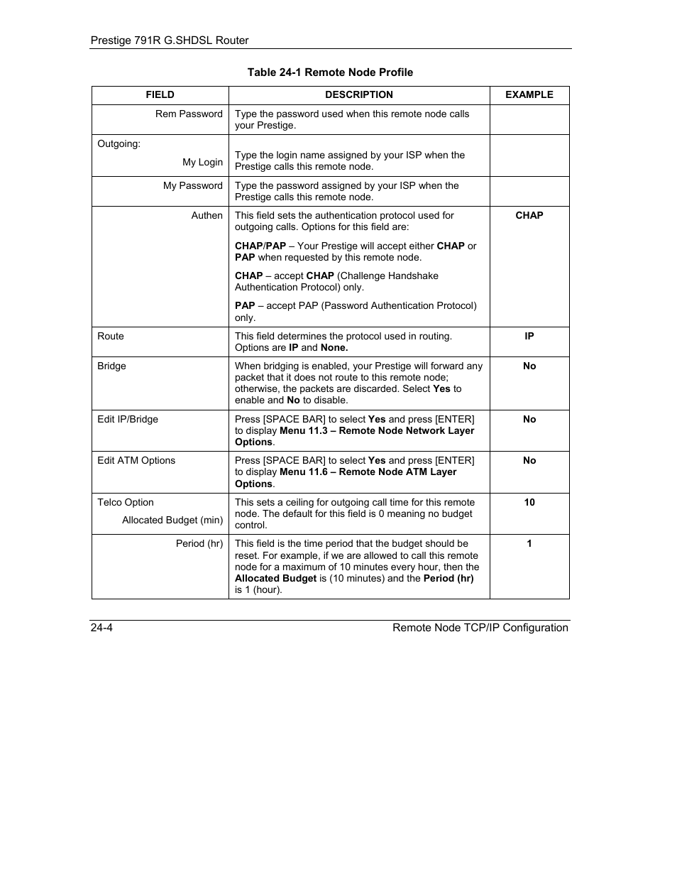 ZyXEL Communications 792H User Manual | Page 274 / 428