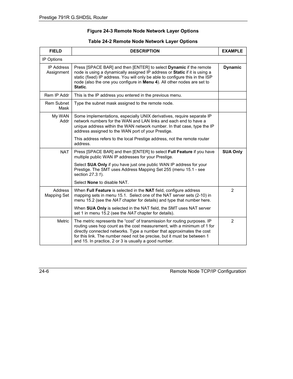 ZyXEL Communications 792H User Manual | Page 276 / 428