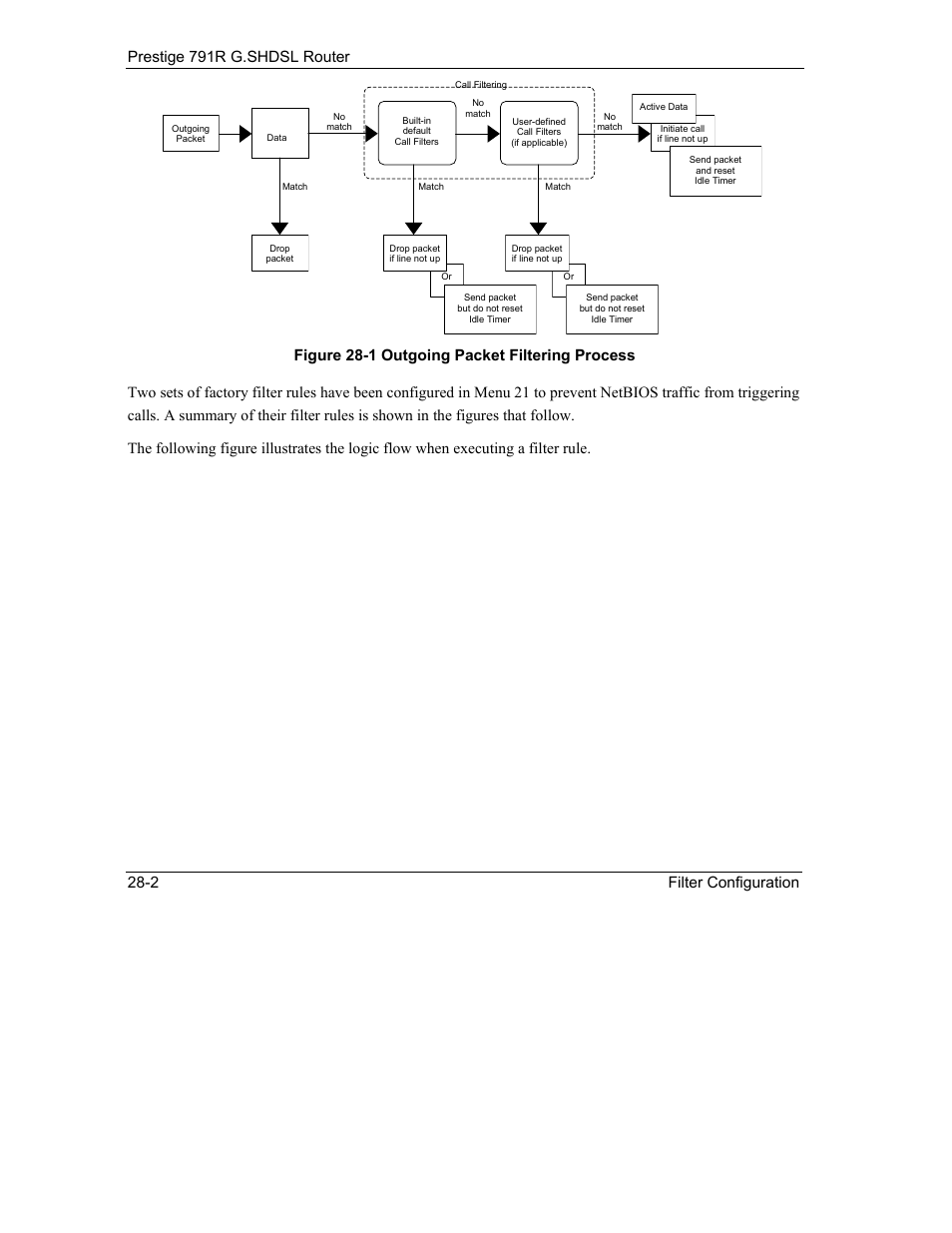 ZyXEL Communications 792H User Manual | Page 312 / 428