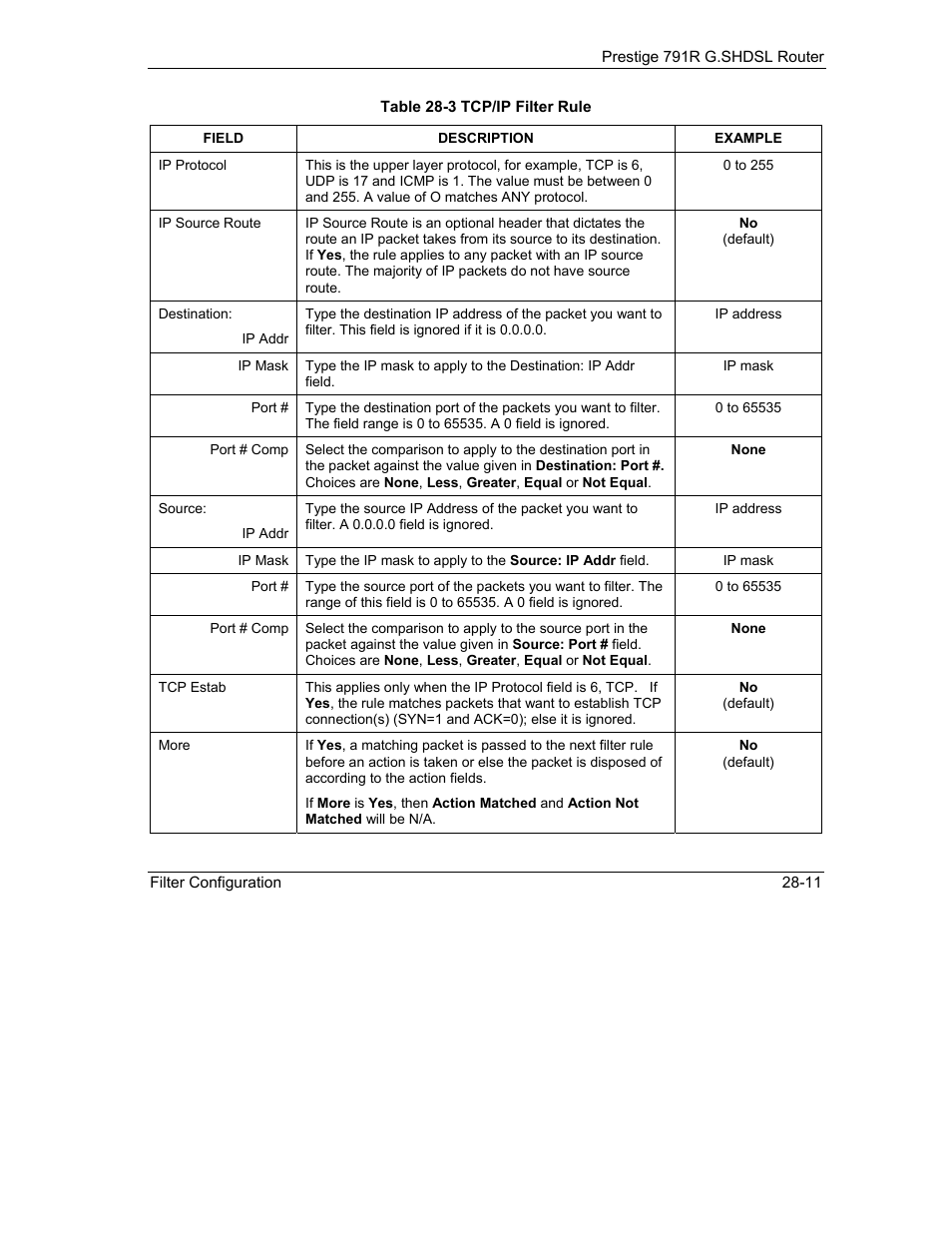 ZyXEL Communications 792H User Manual | Page 321 / 428