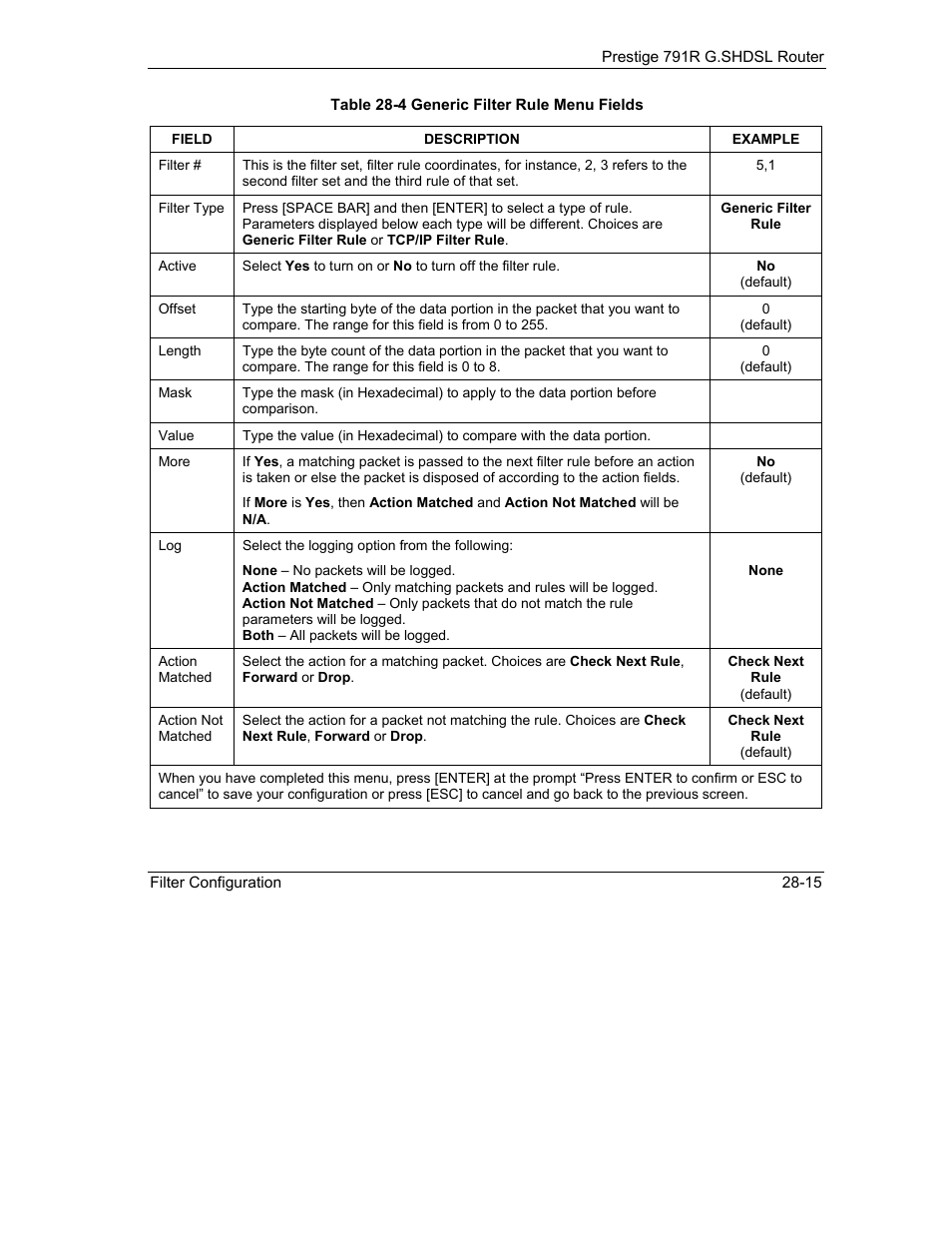 ZyXEL Communications 792H User Manual | Page 325 / 428