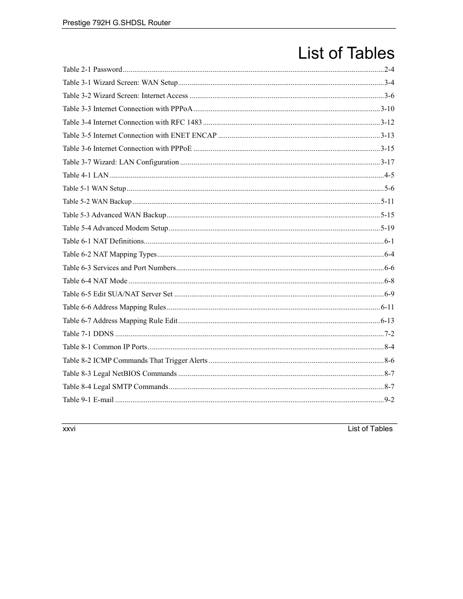 List of tables | ZyXEL Communications 792H User Manual | Page 33 / 428