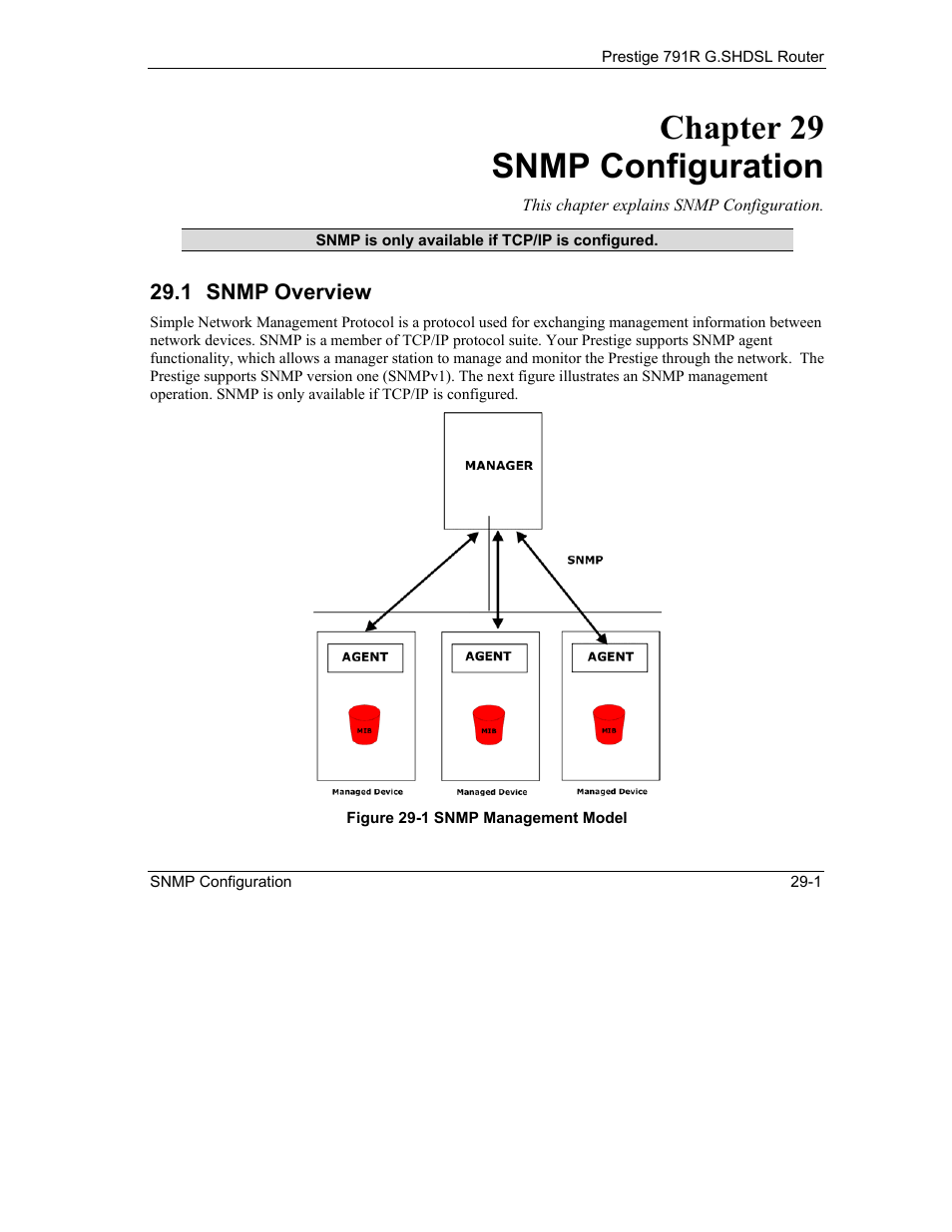 Snmp configuration, Snmp overview, Chapter 29 snmp configuration | ZyXEL Communications 792H User Manual | Page 333 / 428