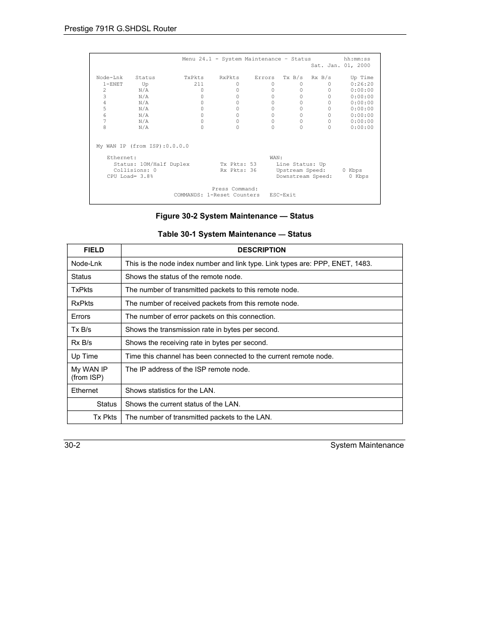 Status | ZyXEL Communications 792H User Manual | Page 338 / 428