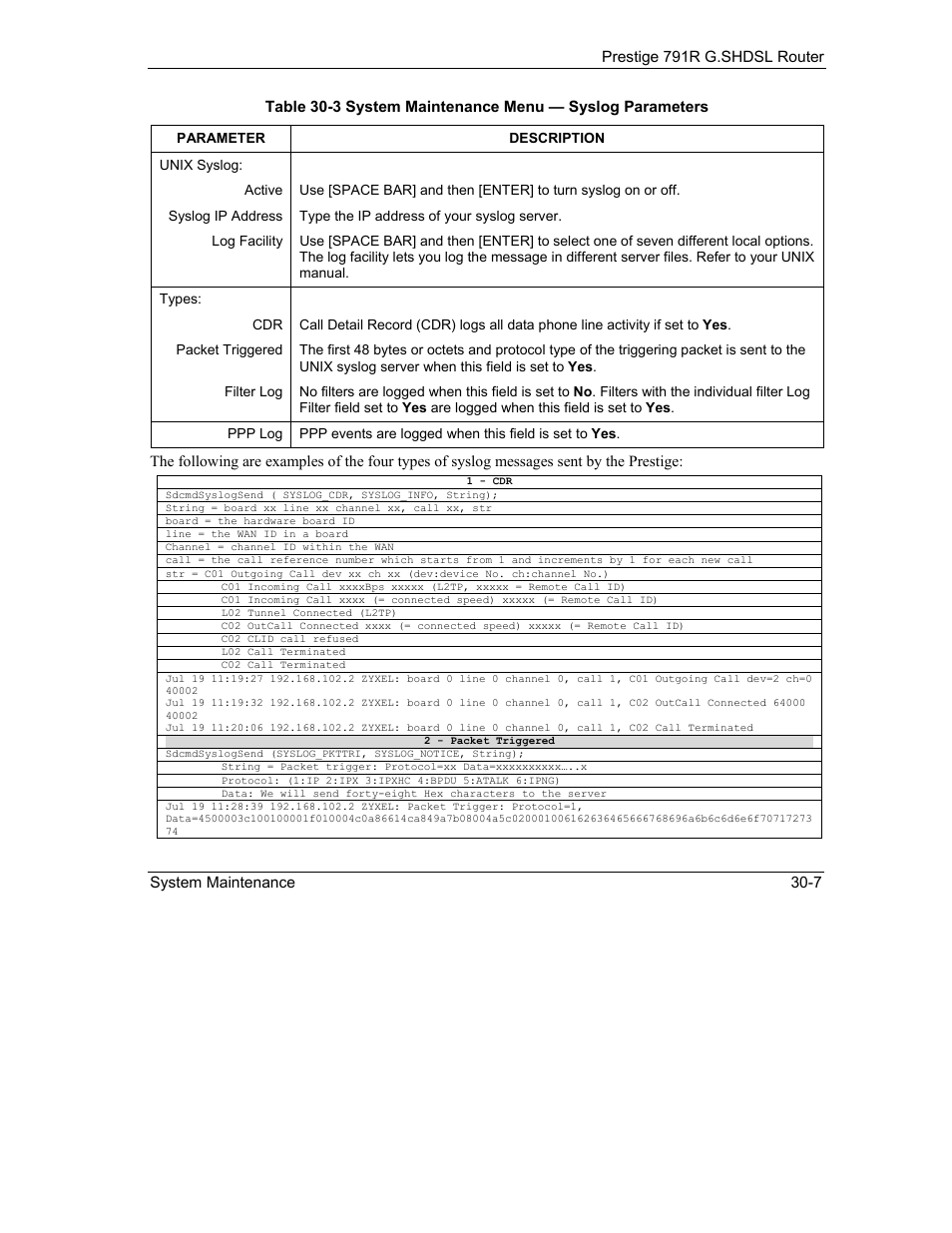 ZyXEL Communications 792H User Manual | Page 343 / 428