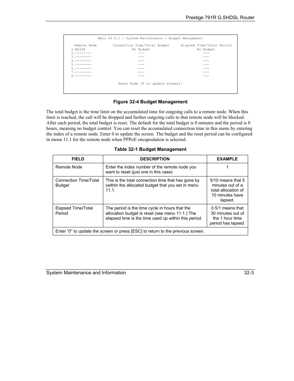 ZyXEL Communications 792H User Manual | Page 365 / 428