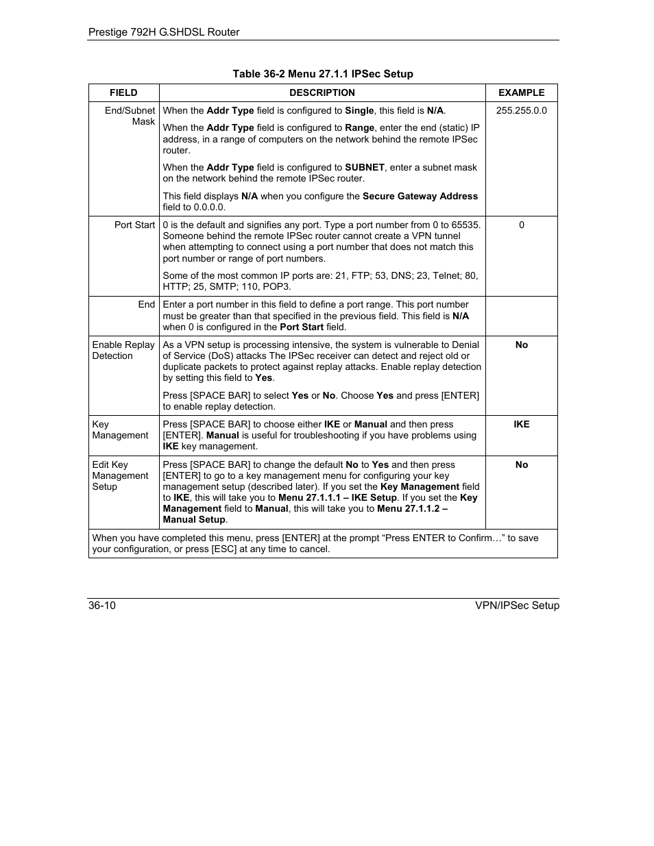 ZyXEL Communications 792H User Manual | Page 396 / 428