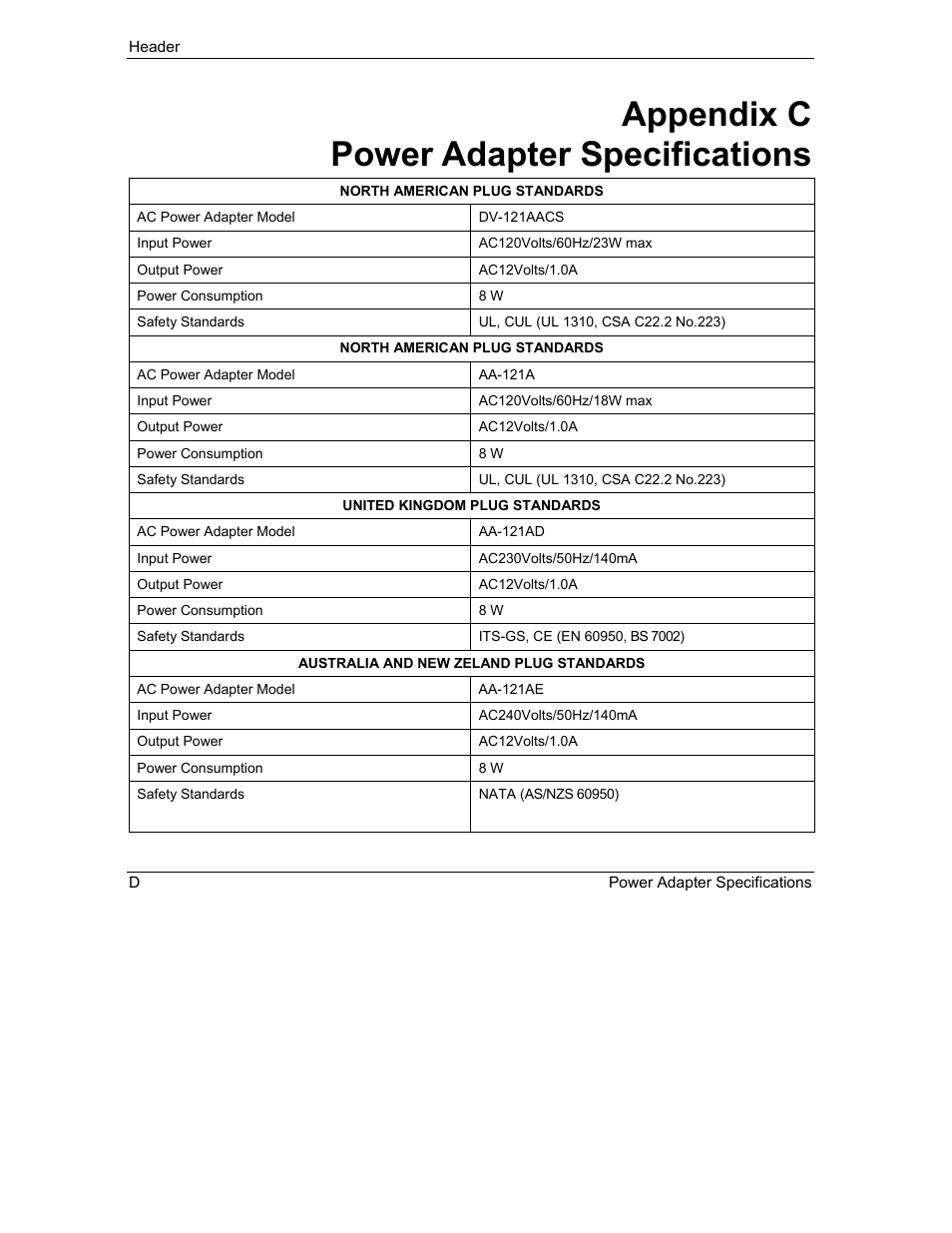 Appendix c power adapter specifications | ZyXEL Communications 792H User Manual | Page 420 / 428