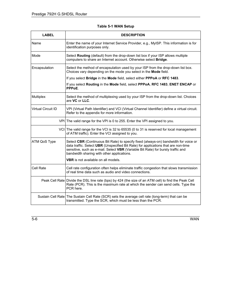 ZyXEL Communications 792H User Manual | Page 86 / 428