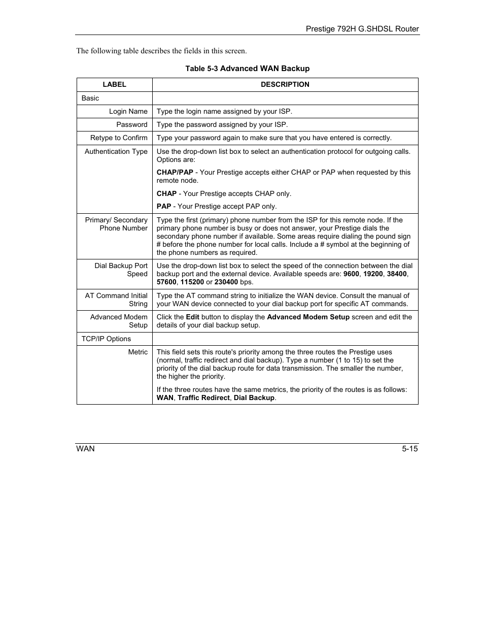 ZyXEL Communications 792H User Manual | Page 95 / 428