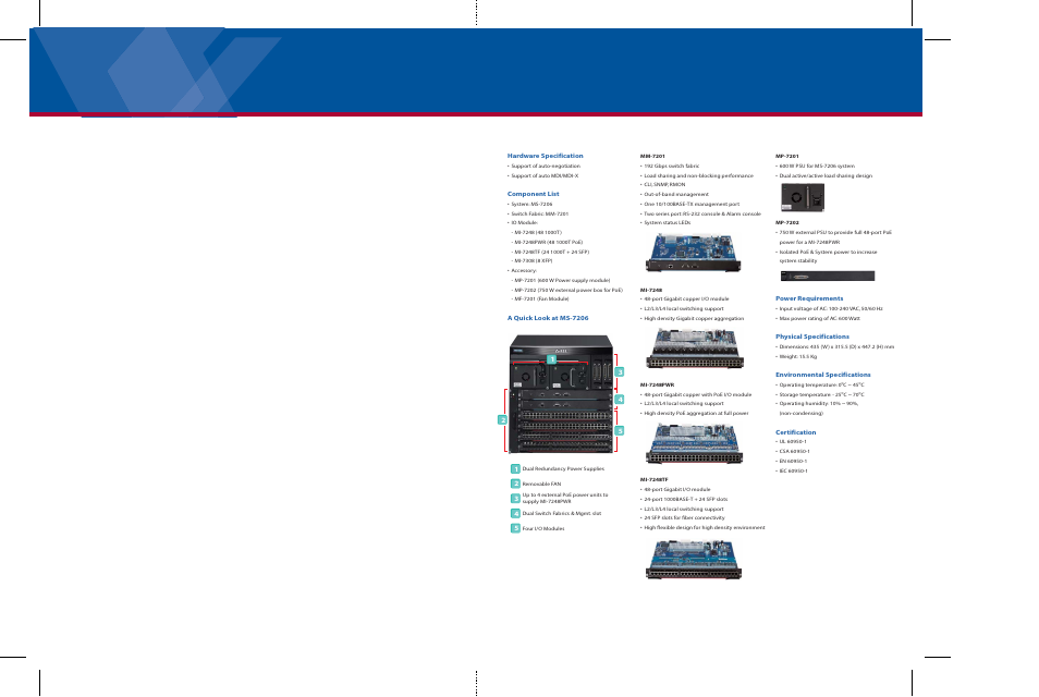 ZyXEL Communications MS-7206 User Manual | Page 3 / 4