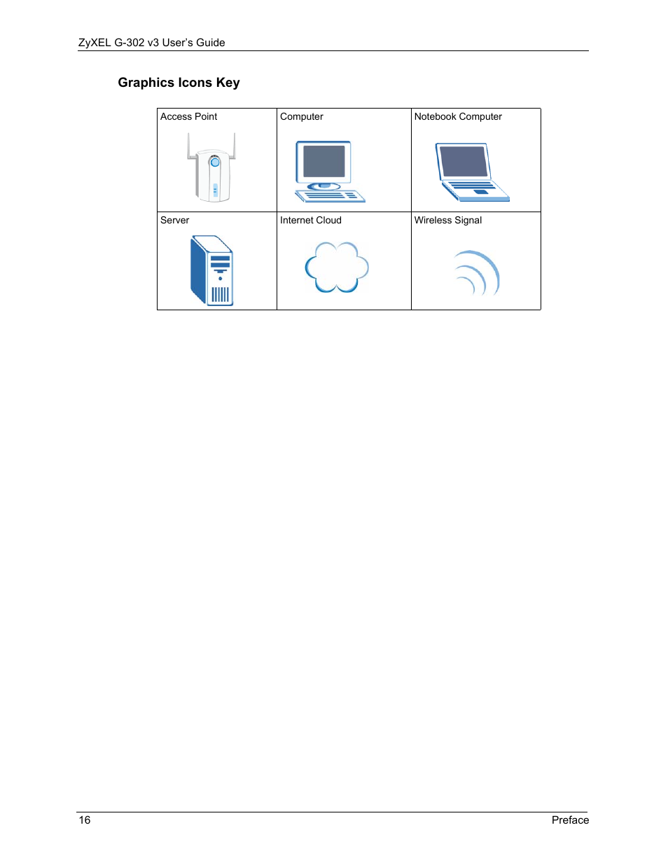 ZyXEL Communications G-302 User Manual | Page 16 / 71