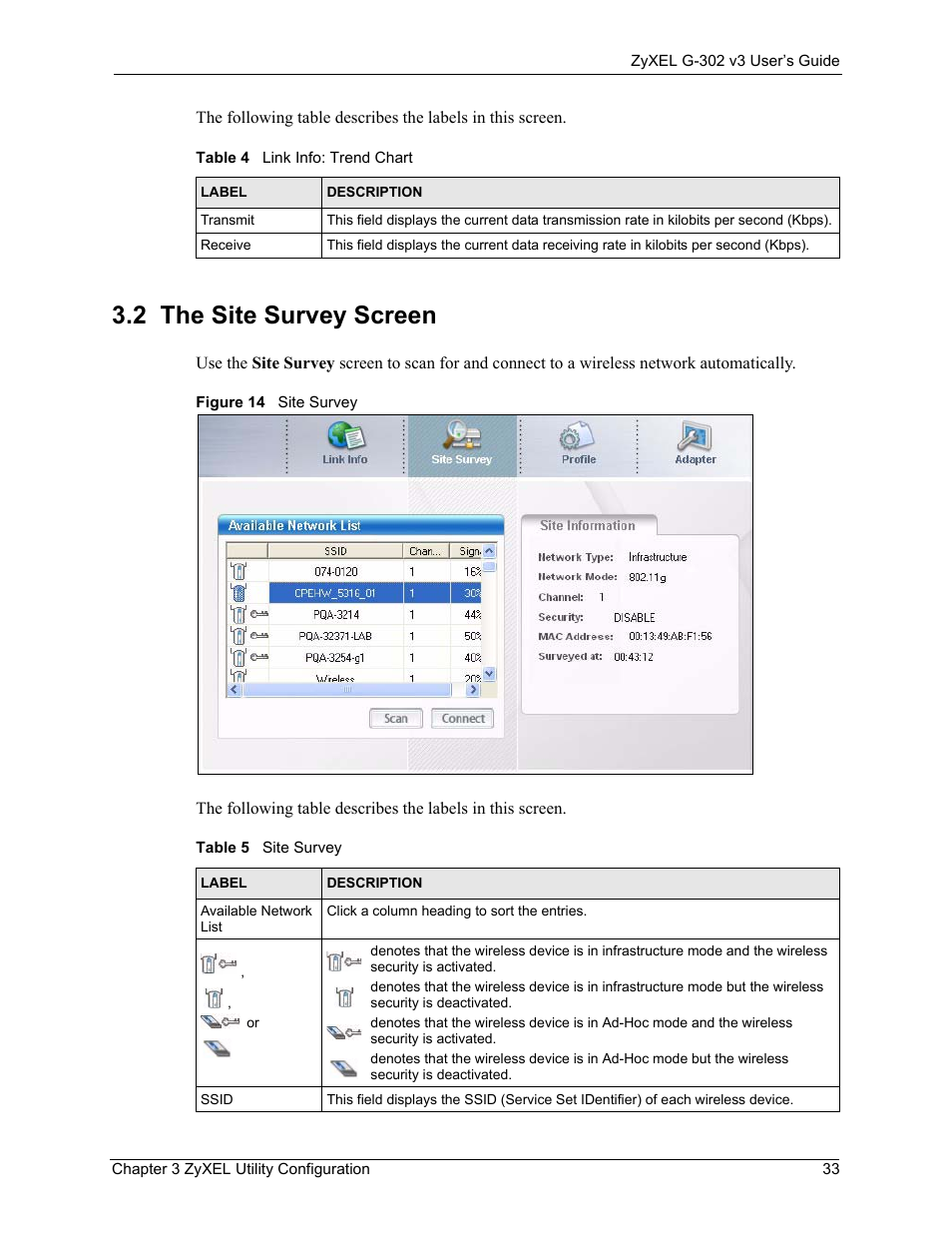 2 the site survey screen, Figure 14 site survey, Table 4 link info: trend chart table 5 site survey | ZyXEL Communications G-302 User Manual | Page 33 / 71