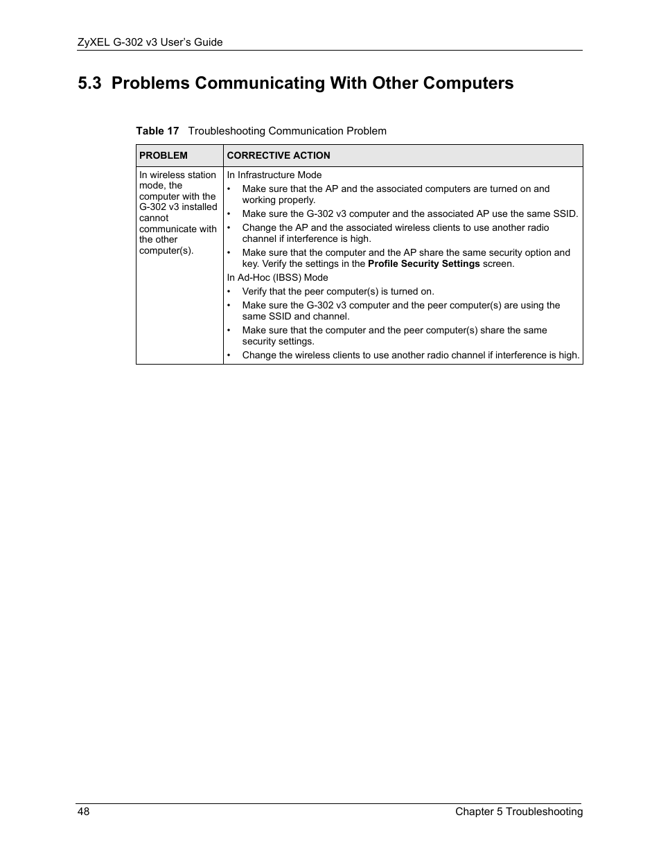 3 problems communicating with other computers, Table 17 troubleshooting communication problem | ZyXEL Communications G-302 User Manual | Page 48 / 71