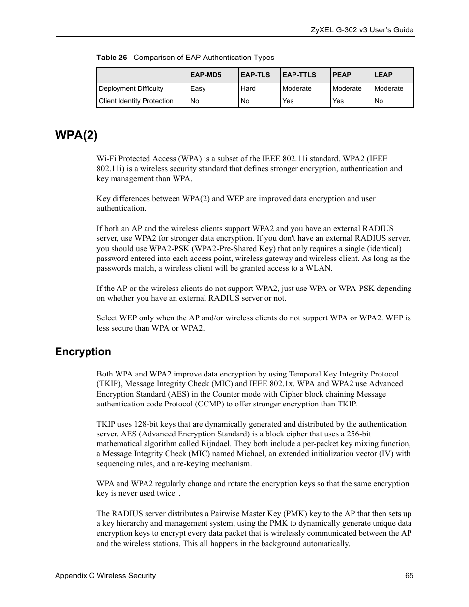 Wpa(2), Encryption | ZyXEL Communications G-302 User Manual | Page 65 / 71